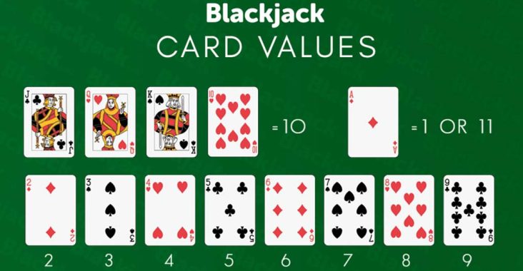 nilai kartu blackjack